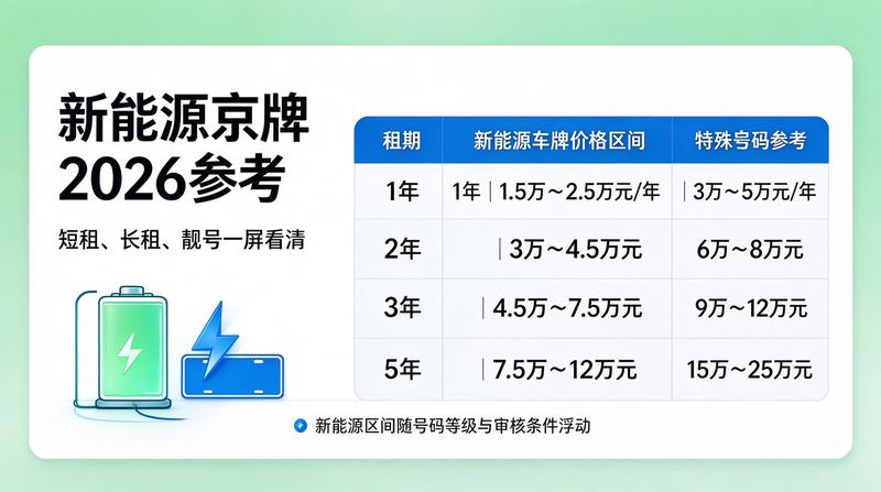最新政策解读会议